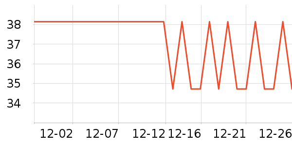 ���Ѽ����/������ʷ�۸�