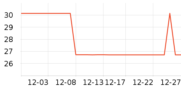 �ǰ�����๤����ʷ�۸�