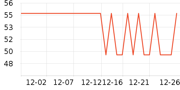 ���Ѽ����/������ʷ�۸�