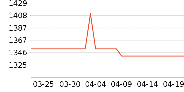 С���ϴ�»���ʷ�۸�