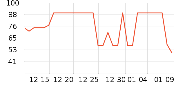 үү��ũ��Ӥ�׶�ʳ������ʷ�۸�