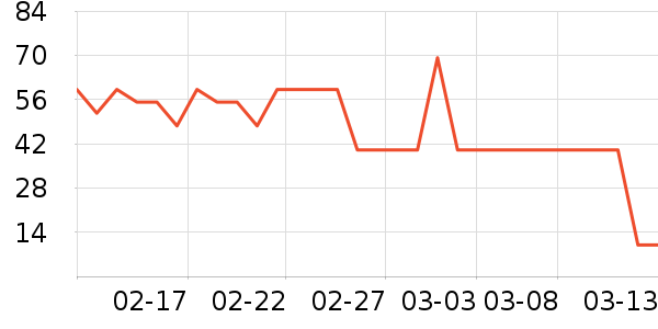 ����֮�ݴ��ʴ���/������ʷ�۸�