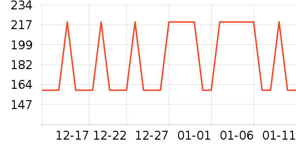 ��еʦ��Ϸ�ֱ���ʷ�۸�