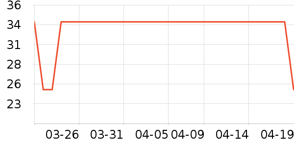 ��ʿ��ԡ¶��ʷ�۸�