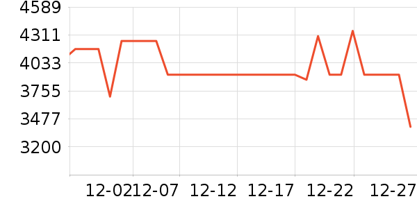 ��Ľ���ʪ����ʷ�۸�