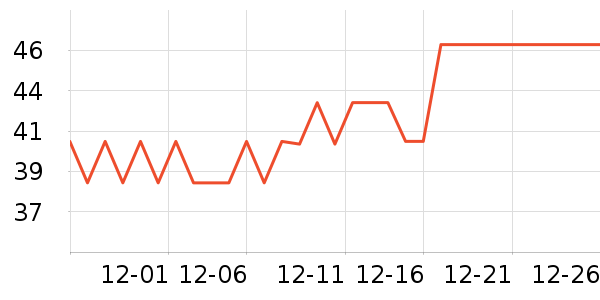 ��ǧ�п���/�̲���ʷ�۸�