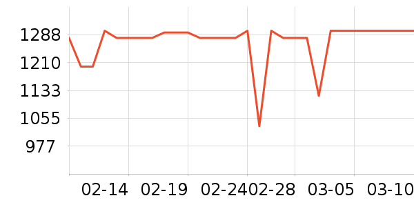 ���������ʷ�۸�