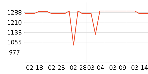 ���������ʷ�۸�