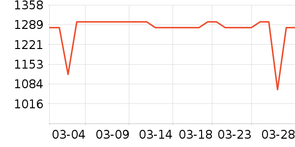 ���������ʷ�۸�