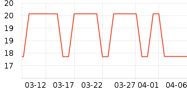 sakose����˪��ʷ�۸�