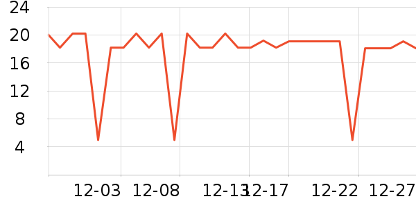 sakose����˪��ʷ�۸�