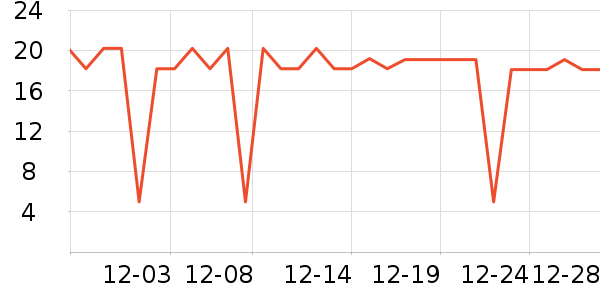 sakose����˪��ʷ�۸�