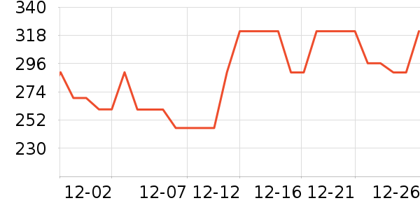 �ղ���������/������/��ҩ����ʷ�۸�