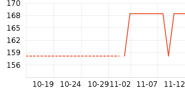 ��˶����Ҿ���ʷ�۸�