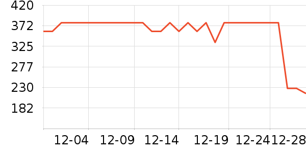 �����������������ʷ�۸�