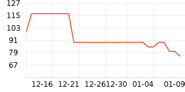 è�˳�����ʷ�۸�