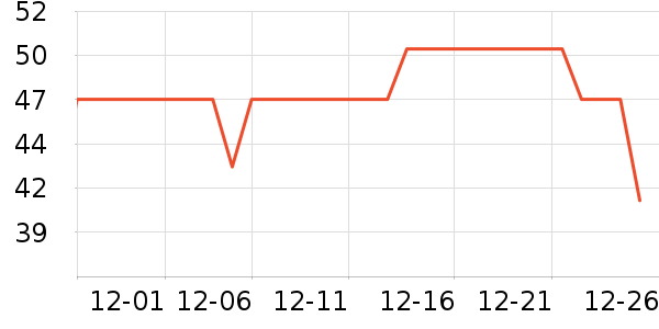 ���廤����װ��ʷ�۸�