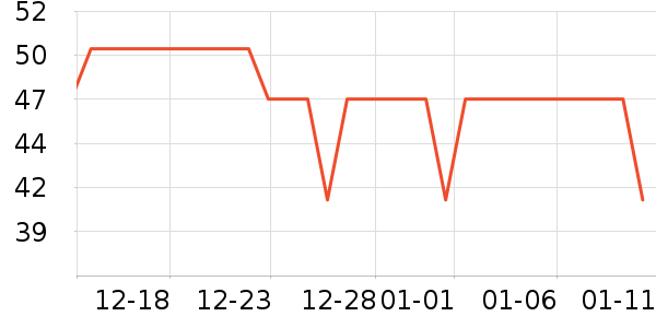 ���廤����װ��ʷ�۸�
