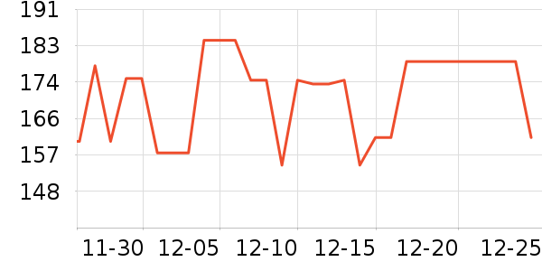 ���¾�/ֱ������ʷ�۸�