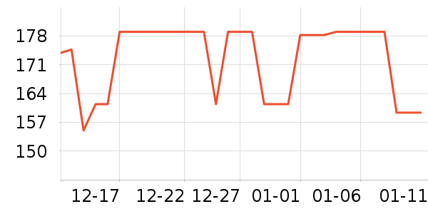 ���¾�/ֱ������ʷ�۸�