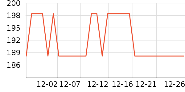 ��������������ʷ�۸�