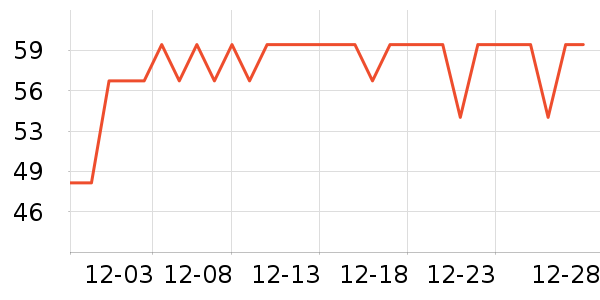 ����ʰϲ���±���ʷ�۸�