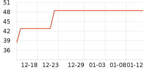 �����μ���ɫ�ֹ�����ʷ�۸�