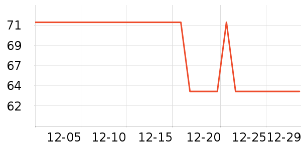 ��ϣ�ͻ���Ь����ʷ�۸�