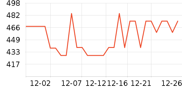 �¿�˹��ˮ����ʷ�۸�