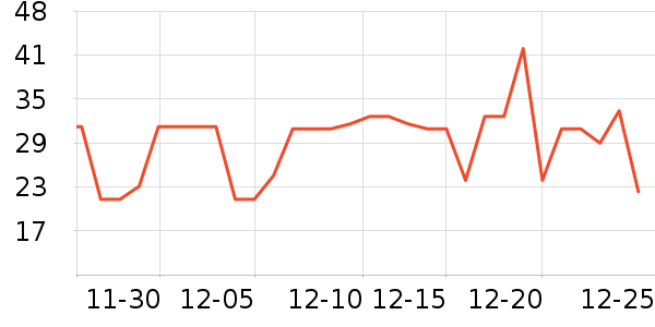 ��ȫ�����ʷ�۸�