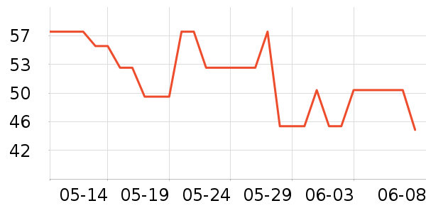 ���ַ�������/˪��ʷ�۸�