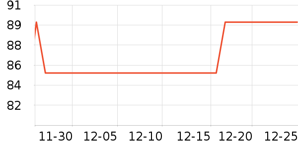 ��ͱ�����ǻ������ʷ�۸�