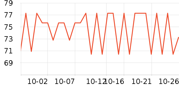 �������׷�/�׺�/������ʷ�۸�