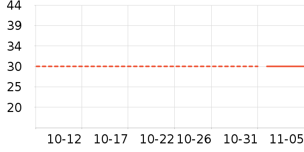 ���Ϻ�ŵ��ʷ�۸�