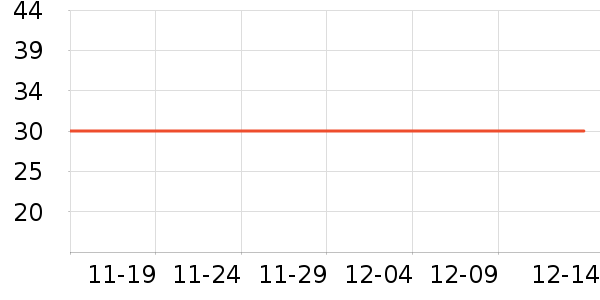 ���Ϻ�ŵ��ʷ�۸�