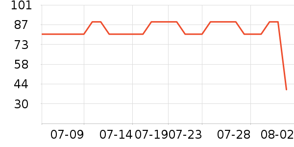 ����·Ůʽ��������ʷ�۸�