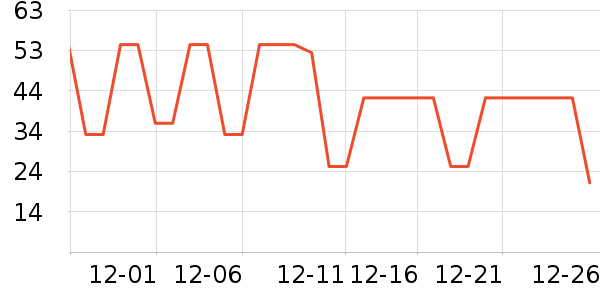 ³��˳��������ʷ�۸�