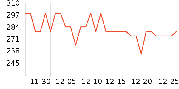 ������������ʷ�۸�