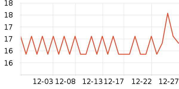 ������һ���Բ;���ʷ�۸�