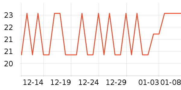 ������һ���Բ;���ʷ�۸�