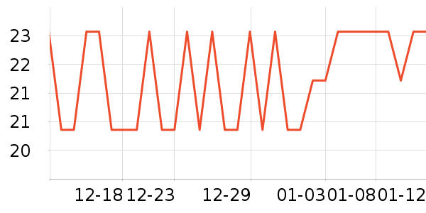 ������һ���Բ;���ʷ�۸�