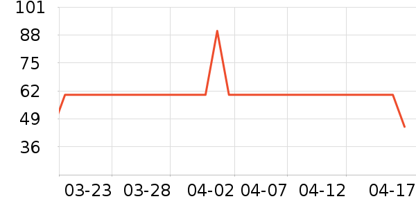 ����������ͯ����/������ʷ�۸�