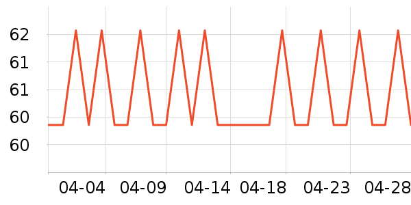 Ӣ�ϱ���ϴ��Һ/����ʷ�۸�