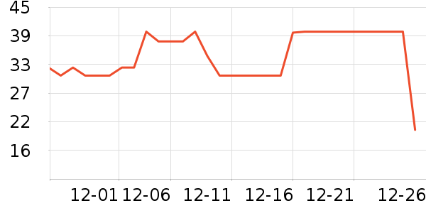 è�˶�ͯ������ʷ�۸�