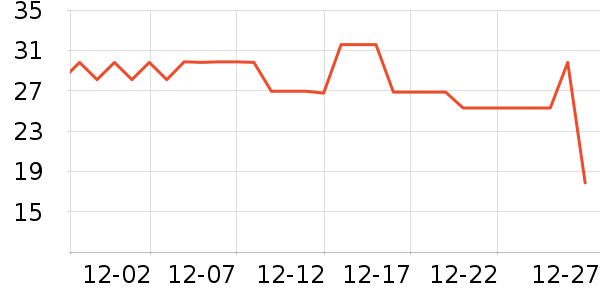 �����ֶ�ͯ������ʷ�۸�