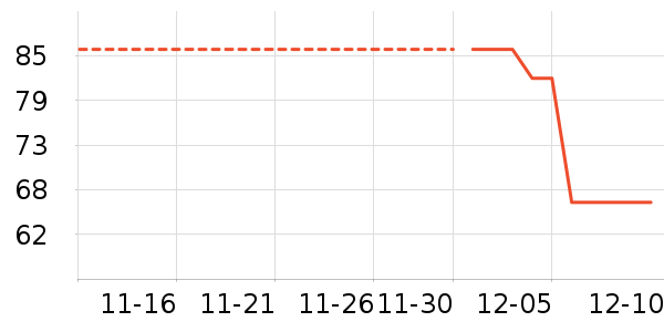 ������ʷ�۸�