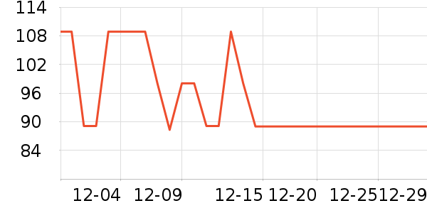 С��������/������/��ҩ����ʷ�۸�