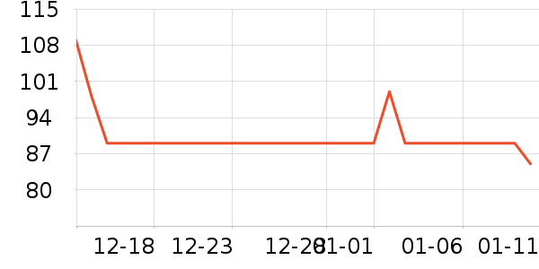 С��������/������/��ҩ����ʷ�۸�