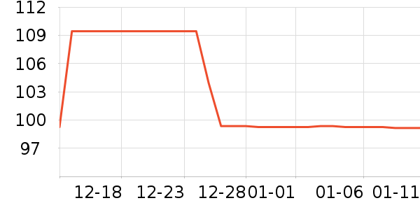 keeppley��ľ/ƴ����ʷ�۸�