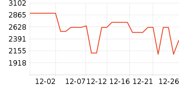 ʯͷϴ�»���ʷ�۸�